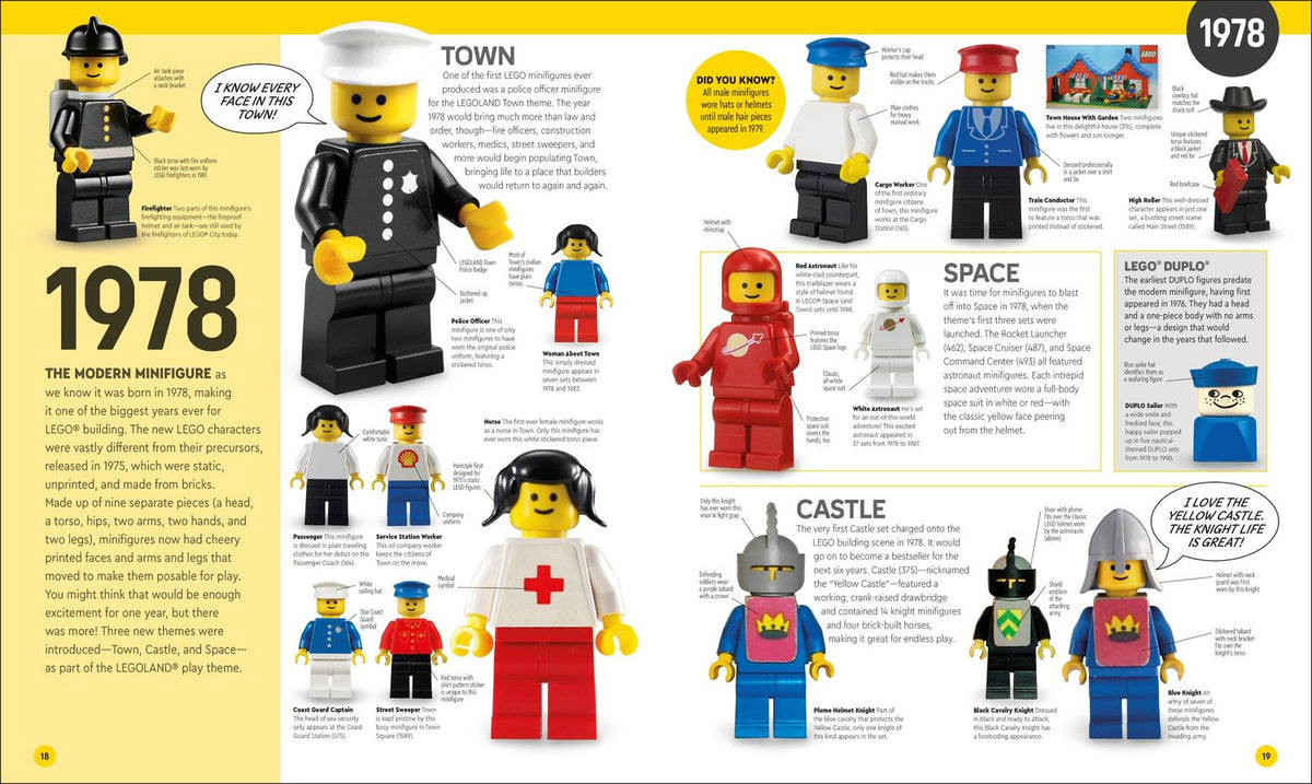 LEGO A Visual History 5010069 image 2